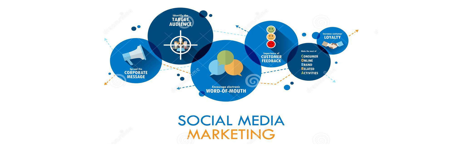 Borrow - Loan Company Website Template